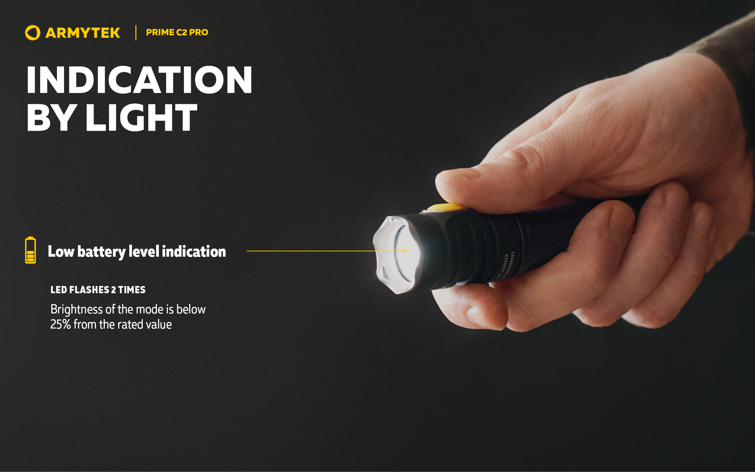 Slides Prime_C2_Pro-EN(germ) 08